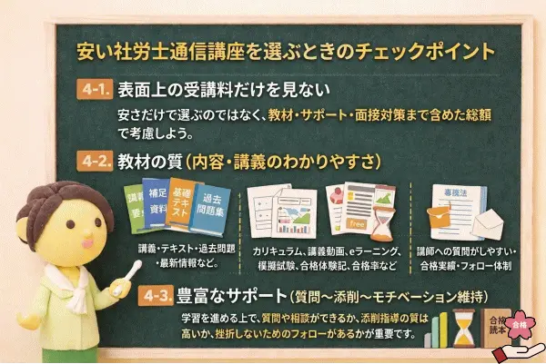 安い社労士通信講座を選ぶときのチェックポイント